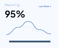 Imagem ilustrativa parcerias DCL Digital